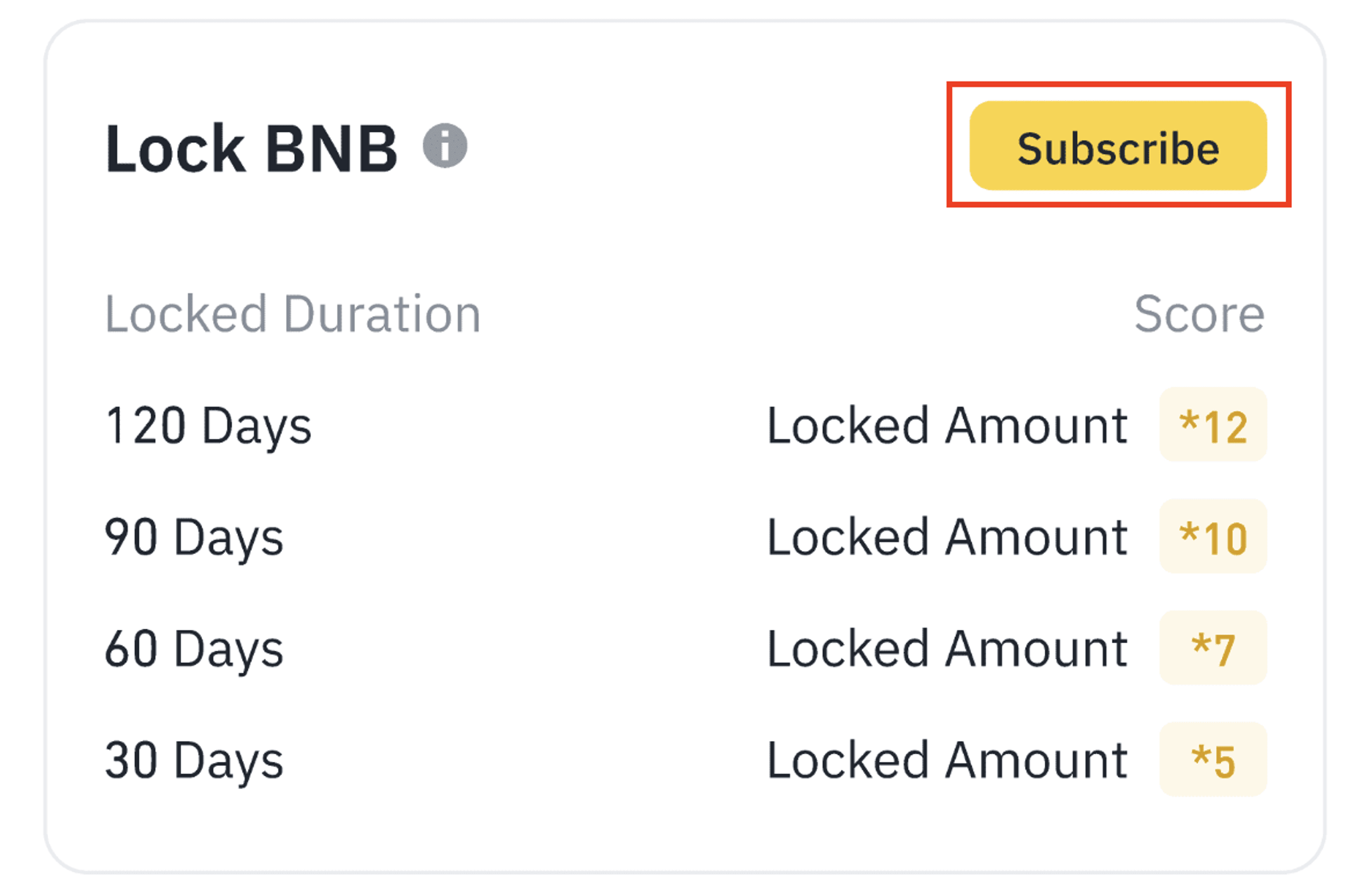 bnb lock in megadrop