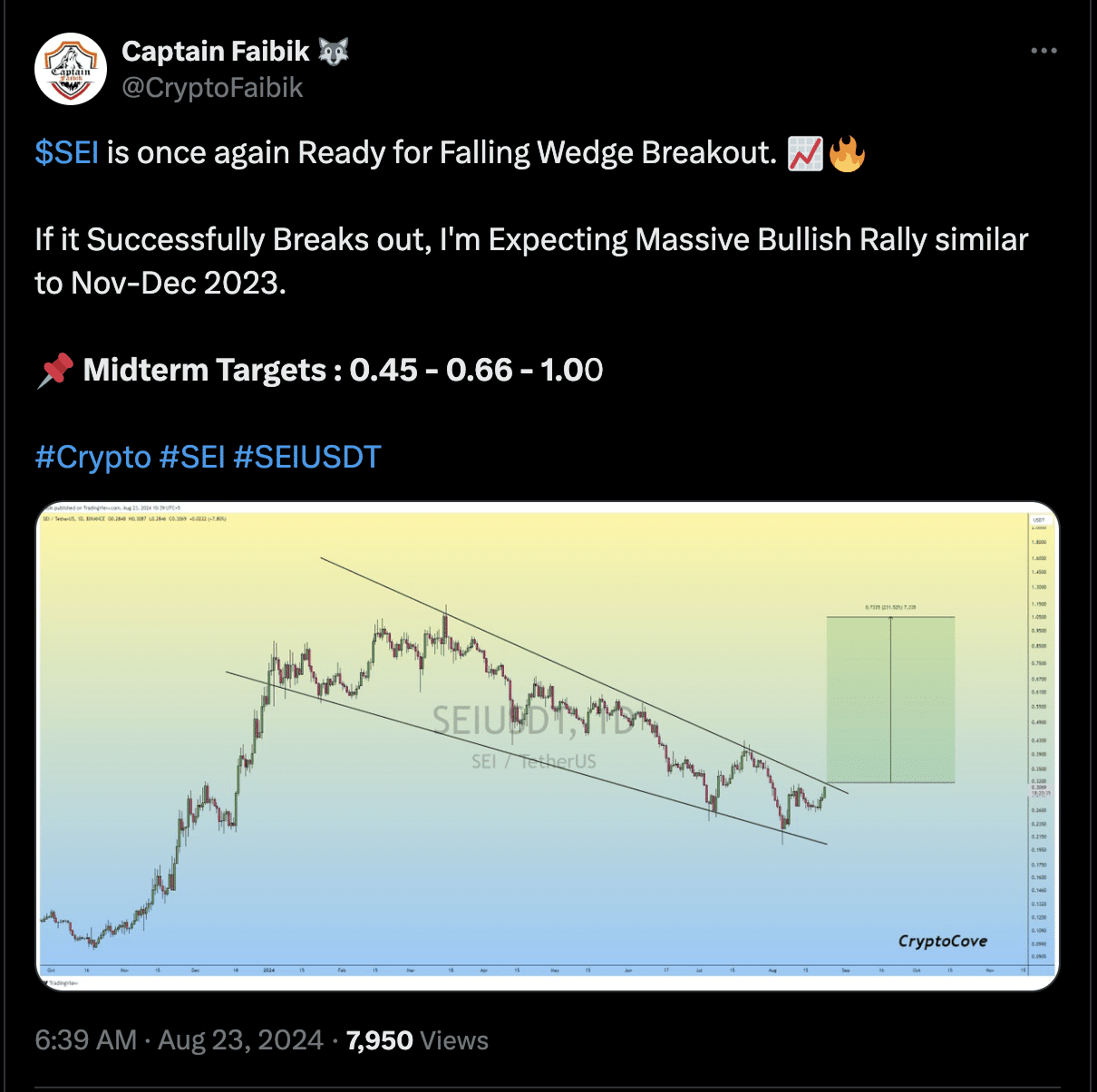 来源:X 上的 Captain Faibik