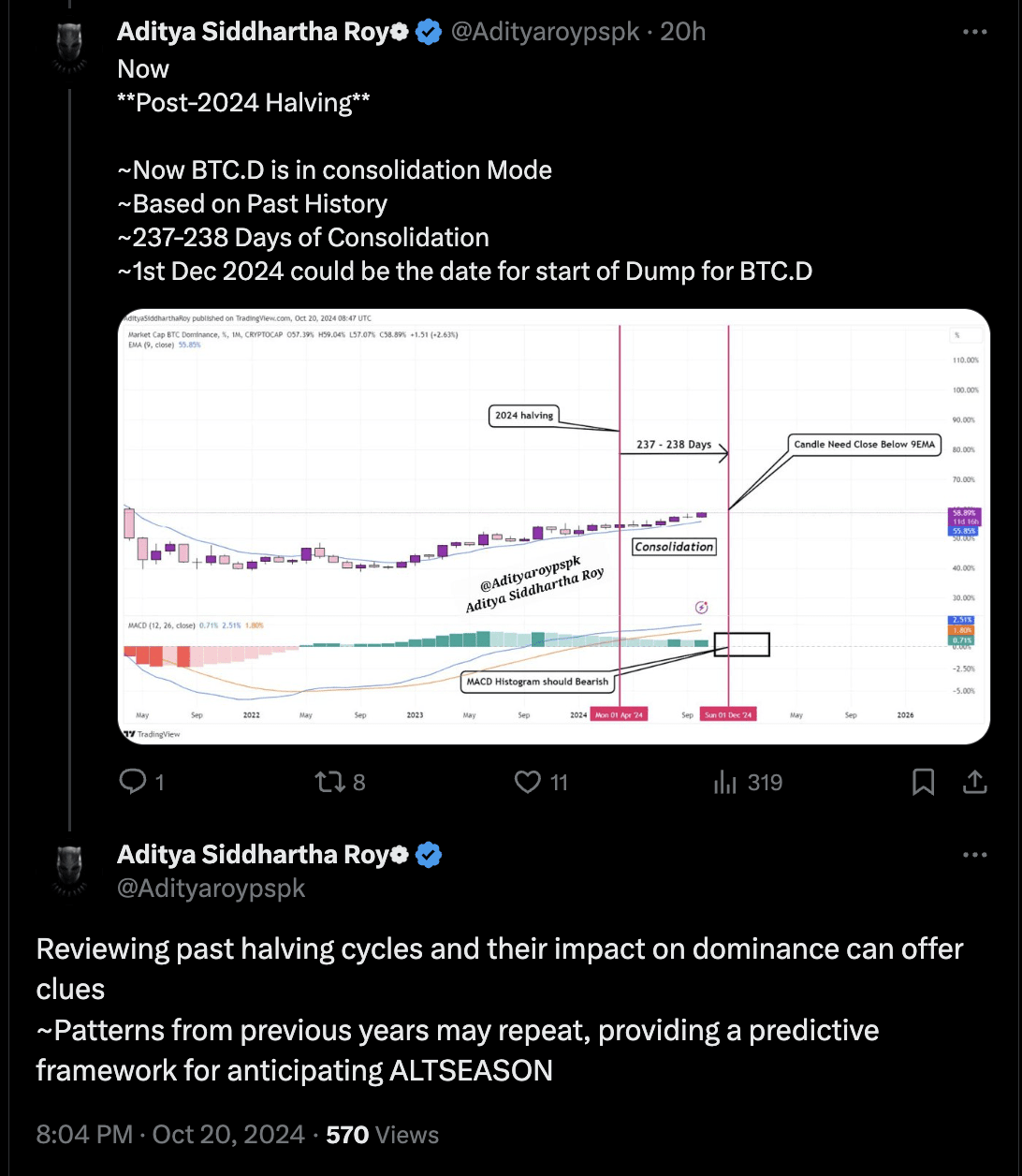 Solana: Cơ hội tăng giá SOL lên 2000% từ mô hình 'cup-and-handle' - Tin Tức Bitcoin - Cập Nhật Tin Tức Coin Mới Nhất 24/7 2024