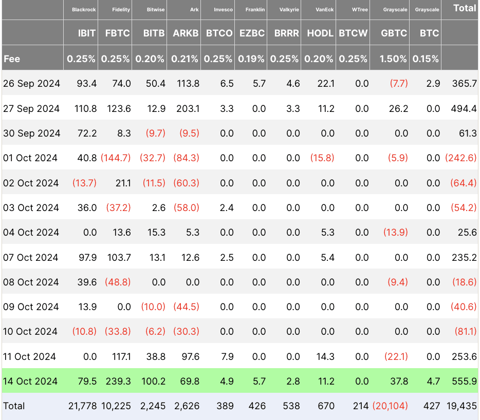 PayPal, Cryptocurrencies, Federal Reserve, Dollar, Nasdaq, Bitcoin Price, Volatility, Markets, Stocks, Inflation, Donald Trump, Bitcoin Futures, Futures, S&P 500, FTX, PayPal USD