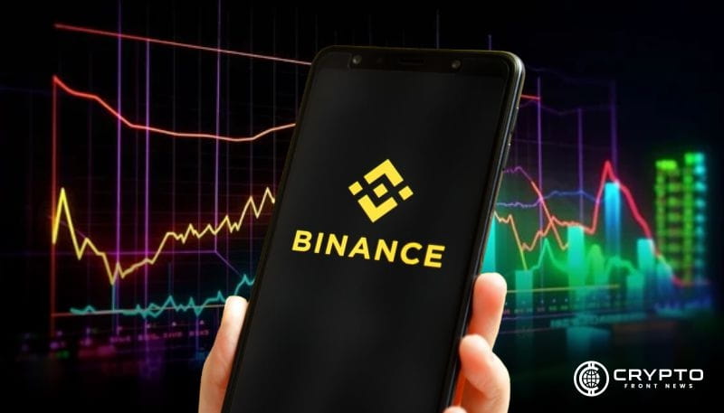 Binance CFN
