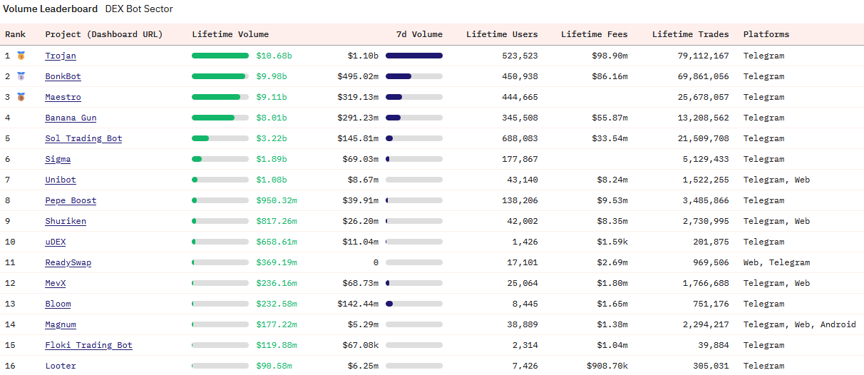 Obrázok, na ktorom je text, snímka obrazovky, číslo, písmo<br /><br />Automaticky generovaný popis
