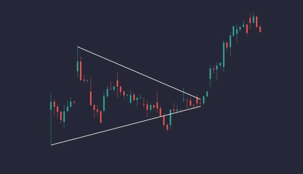 Ekran goruntusu 3 1 2025 192513 trendspider.com 1