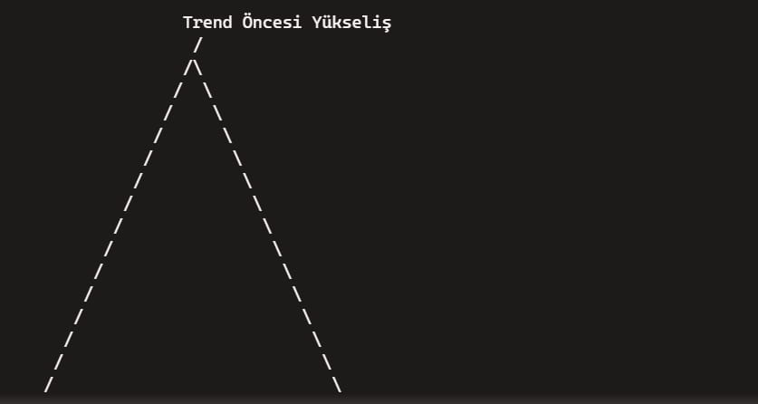 Ekran goruntusu 3 1 2025 193525 copilot.microsoft.com