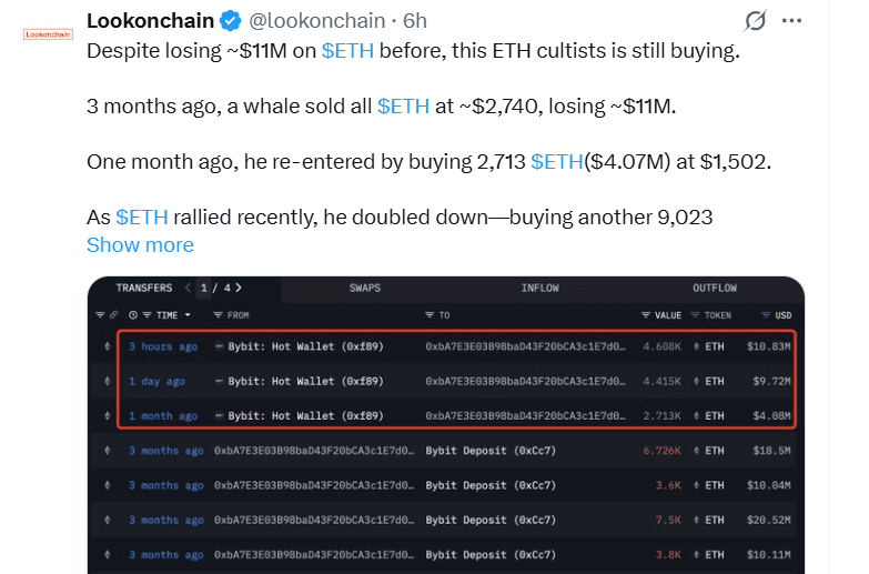 Ethereum Whale Buying