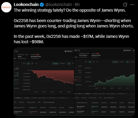 James Wynn Bitcoin loss