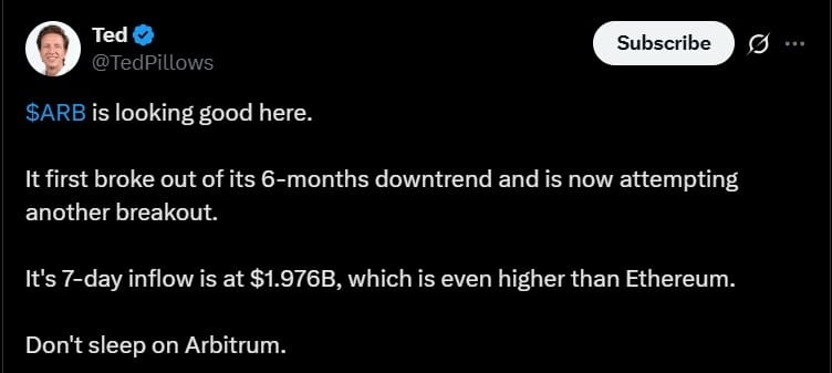 Arbitrum 7-day Inflow