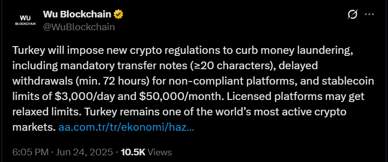 Turkey Crypto Regulation