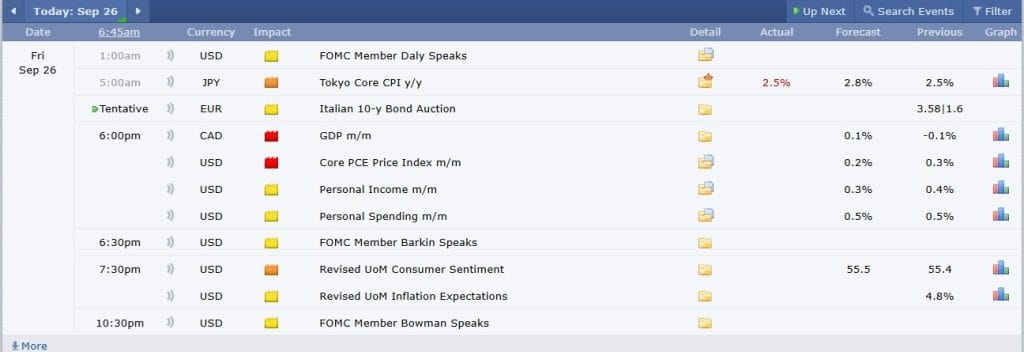 Crypto Hindi News Roundup Major Crypto Evernts Sept 26