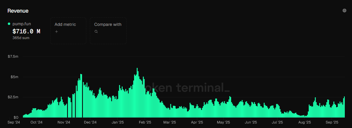 Obrázok, na ktorom je snímka obrazovky, grafický softvér<br /><br />Obsah vygenerovaný pomocou AI môže byť nesprávny.