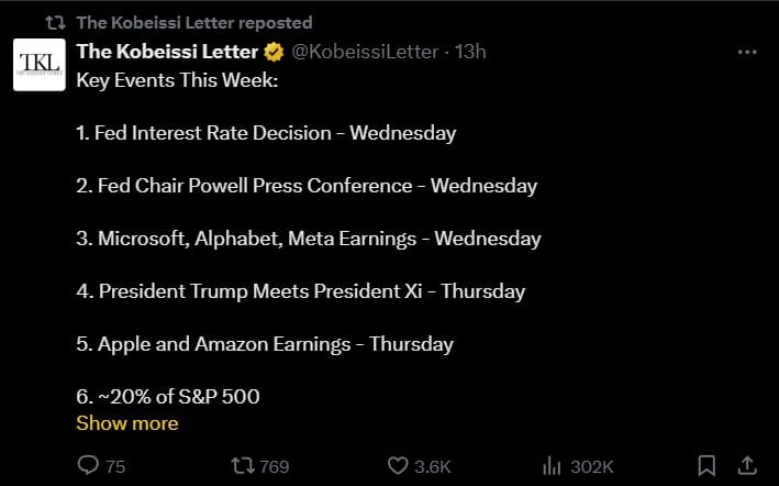 Fed Interest rate Decision this week,