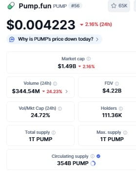 Top 5 Crypto to Invest 