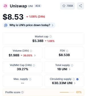 Top 5 Crypto to Invest 