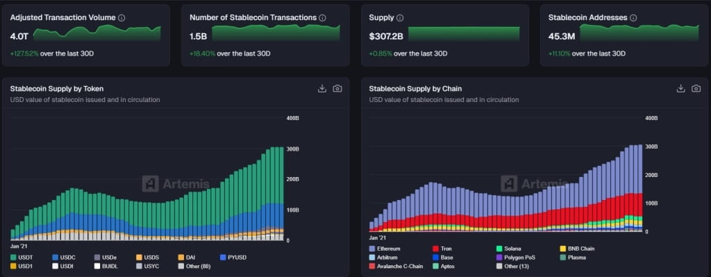 europe stablecoins