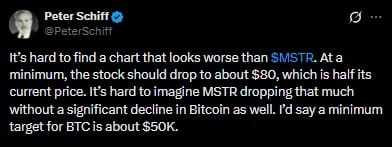 Peter Schiff Warning