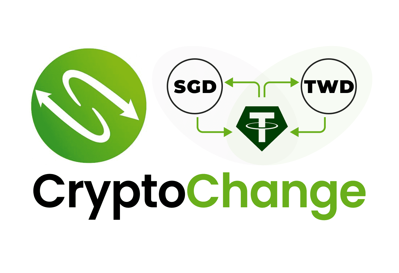 CryptoChange the best choice