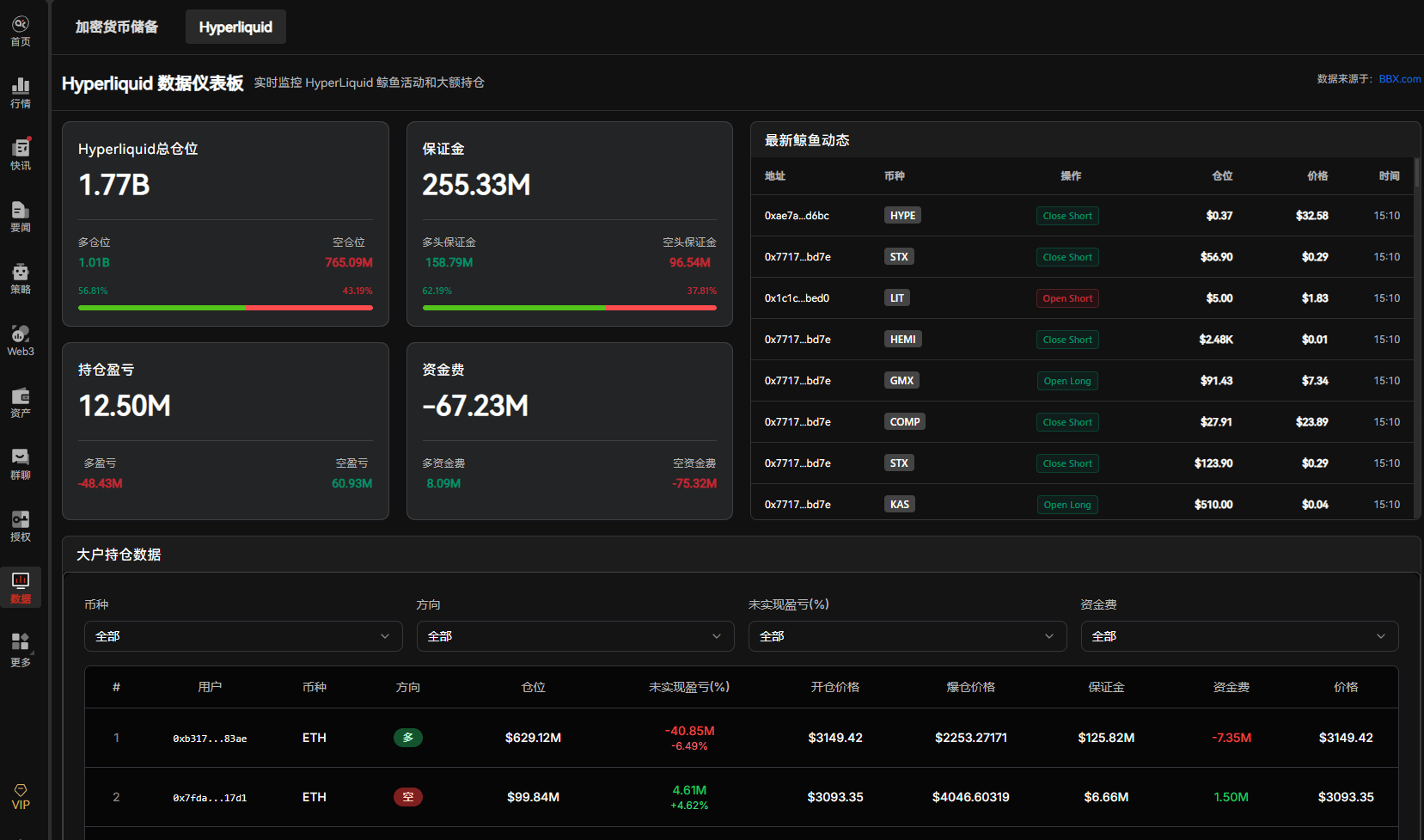 HYPE 三日涨超 60%！白银合约引爆 Hyperliquid_aicoin_图2