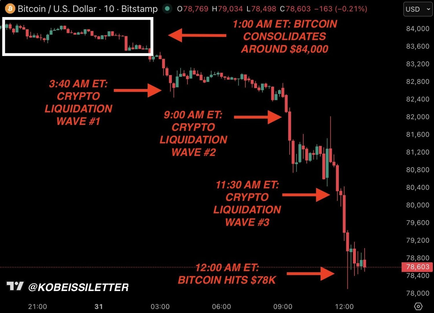 btc liquidation.jpg
