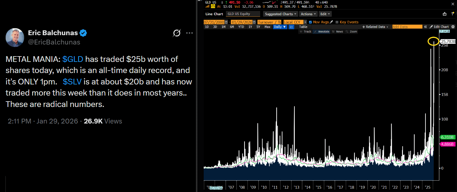 Lệnh long Bitcoin trên Bitfinex đạt mức cao nhất trong 2 năm: Liệu giá có thể tăng lên 100.000 đô la?<br />