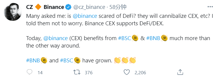 BNB续刷历史新高，一文看懂它的前世今生