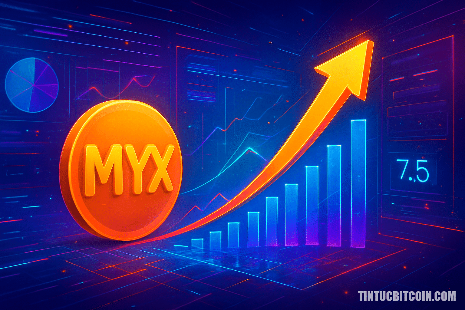 MYX có giữ được đà tăng để vượt kháng cự 7,5 USD?