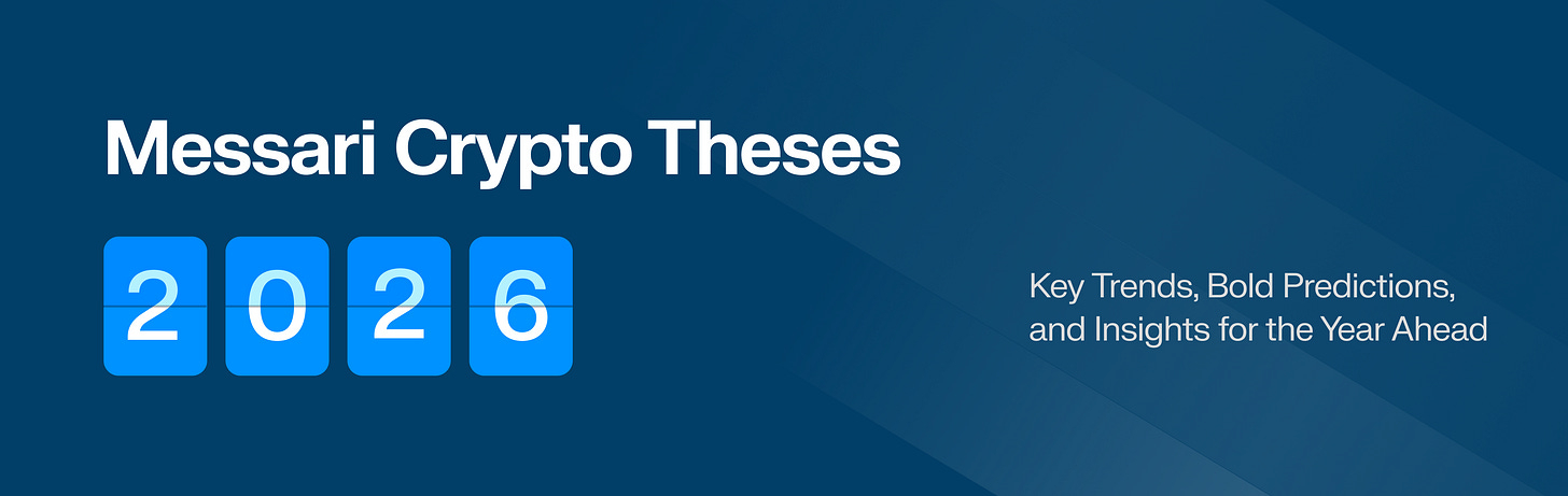 The Disruption Factor: A New Framework for Ranking Real Crypto Impact |  Messari