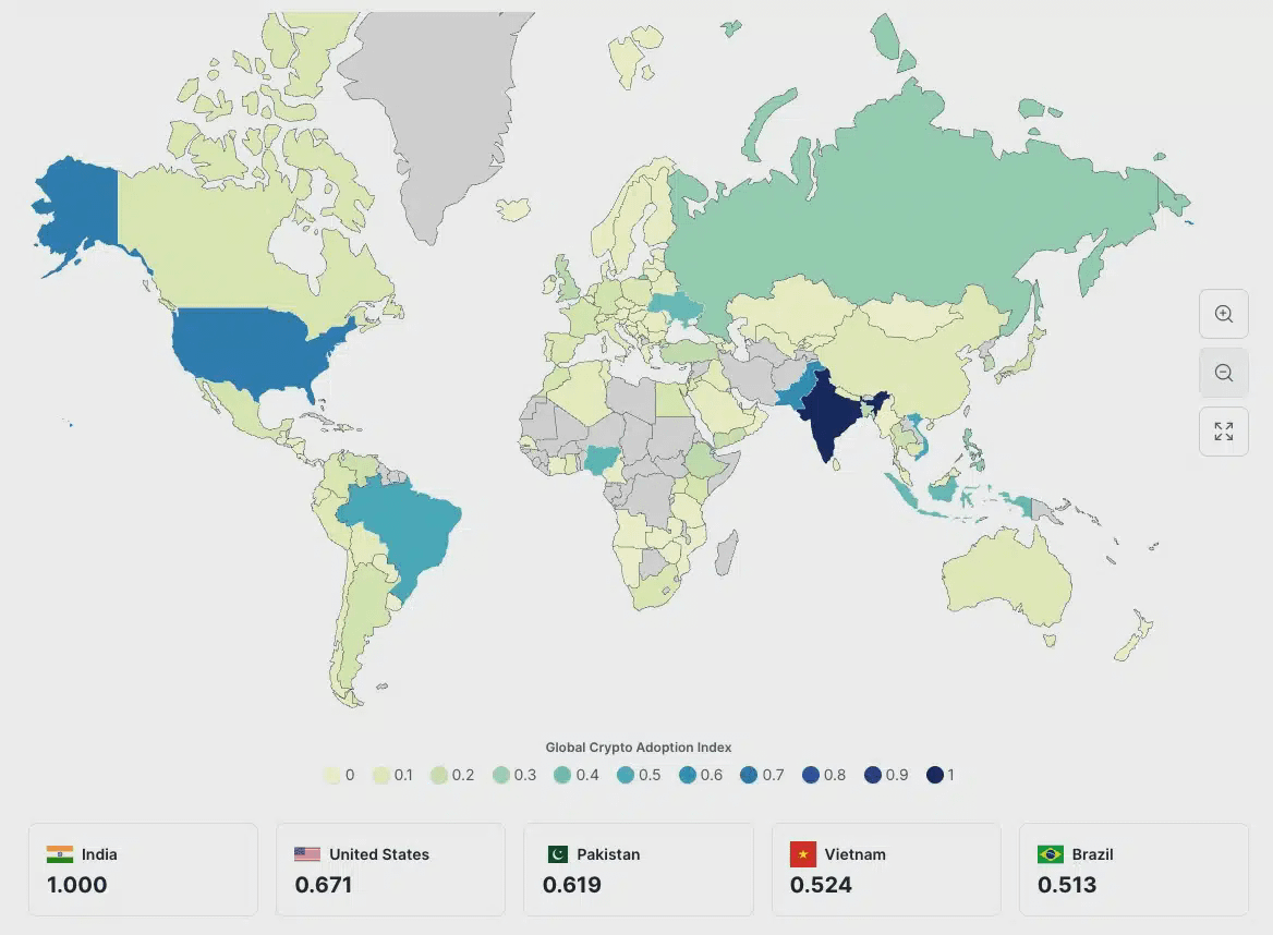 Global crypto adoption index