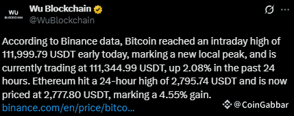 Binance data on Bitcoin All time high