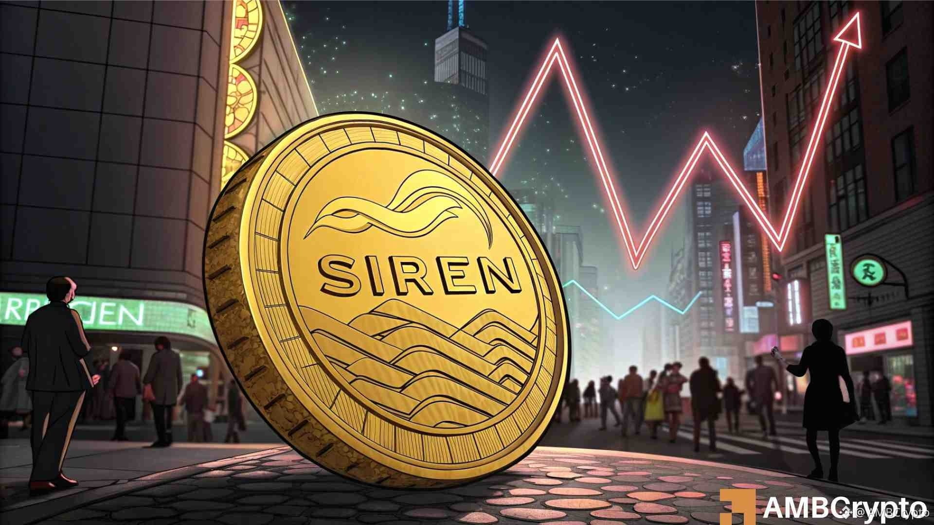 SIREN’s breakout faces disbelief - Traders are heavily shorting the rally