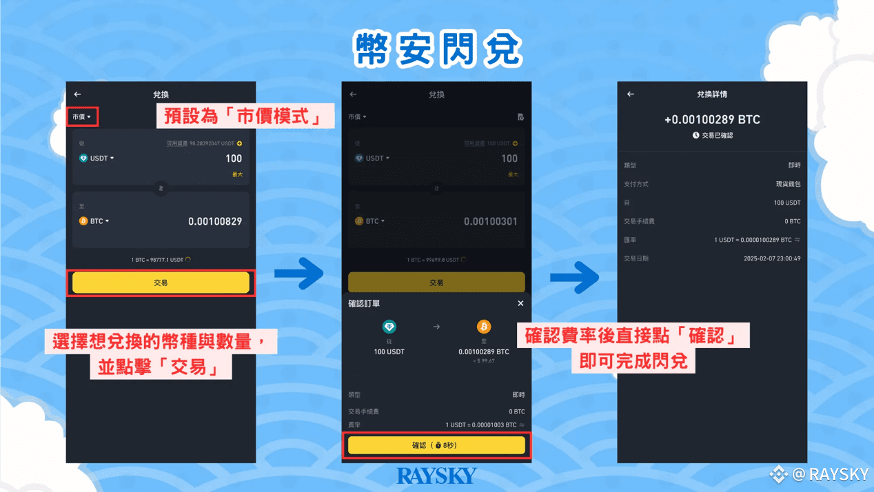 選擇想兌換的幣種與數量