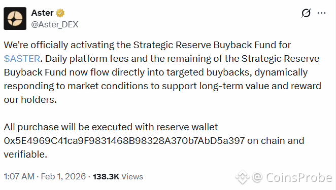 Aster Buyback Activation