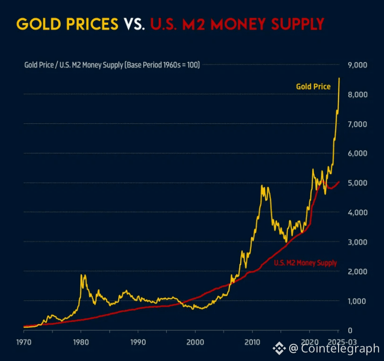 Politics, Government, Economics, Adoption, Markets