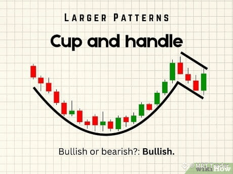 Step 1 Cup and handle