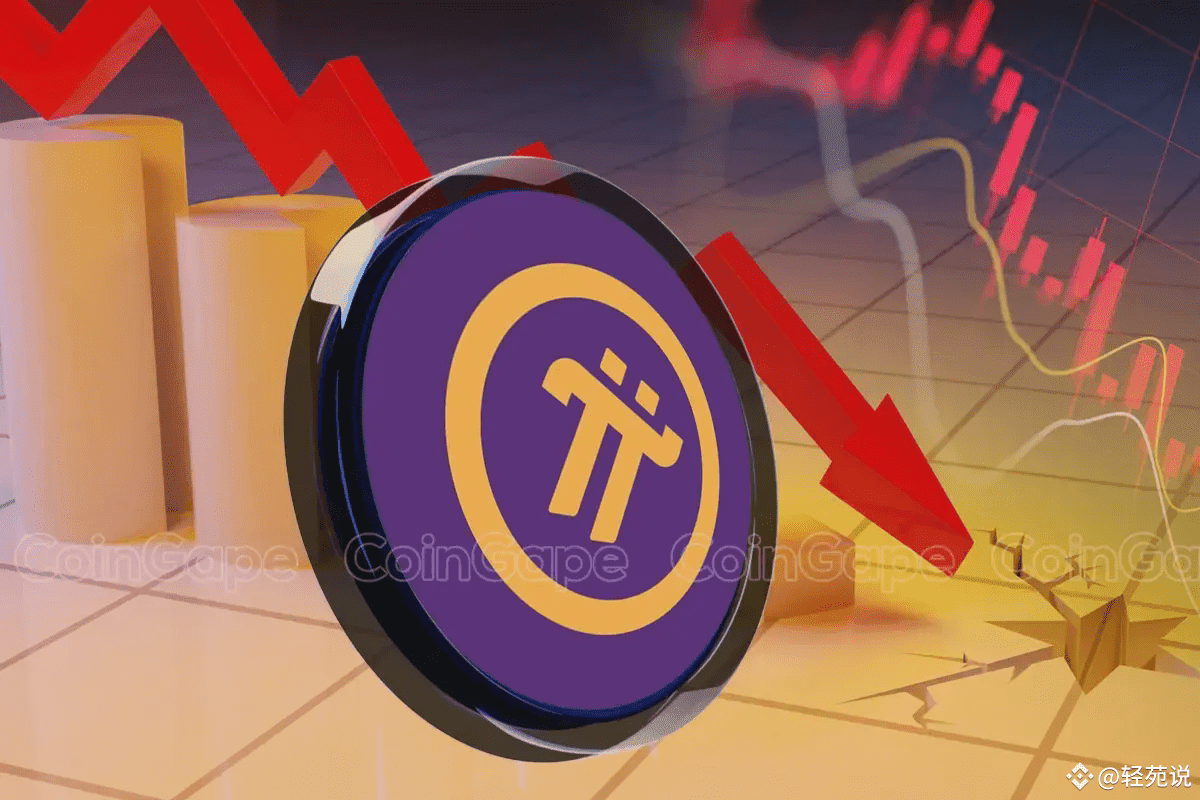 在 Pi 币强势突破之前,Pi 网络价格面临跌至 0.6 美元的风险