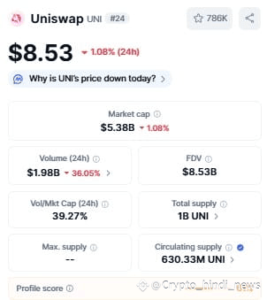 Top 5 Crypto to Invest 