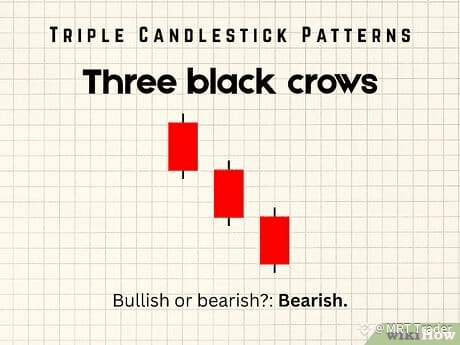 Step 5 Three black crows