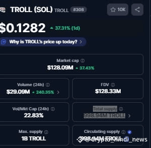 Best Crypto to Invest in 2025 