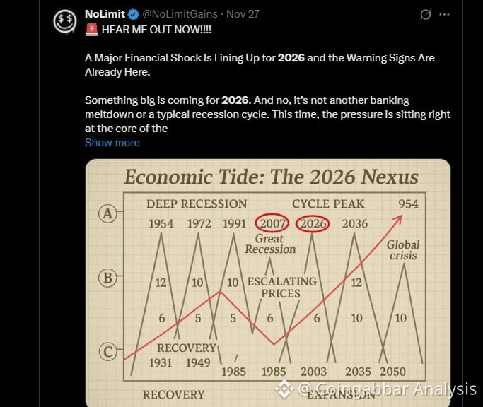 RBLK Listing Risk Indicator: US Crisis