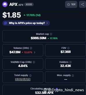 Best Crypto to Invest in 2025 