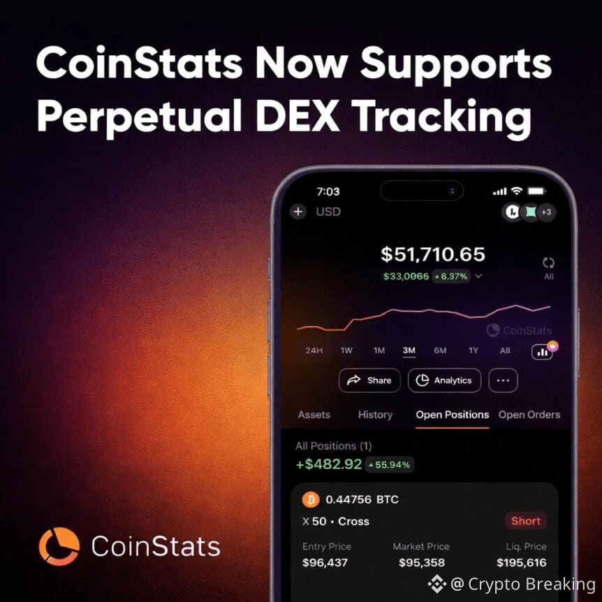 Coinstats Expands Perpetual Dex Tracking With Aster, Hyperliquid, And Lighter