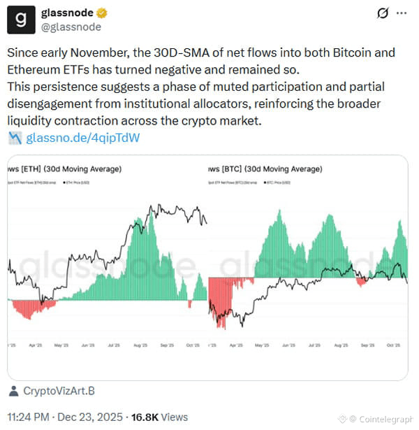 Ethereum ETF, Bitcoin ETF