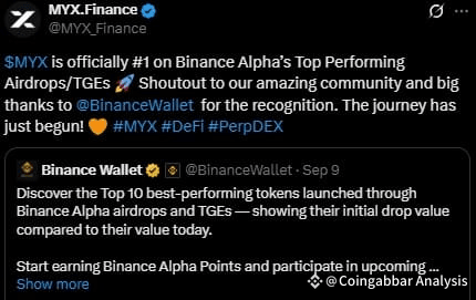 MYX Binance Alpha 