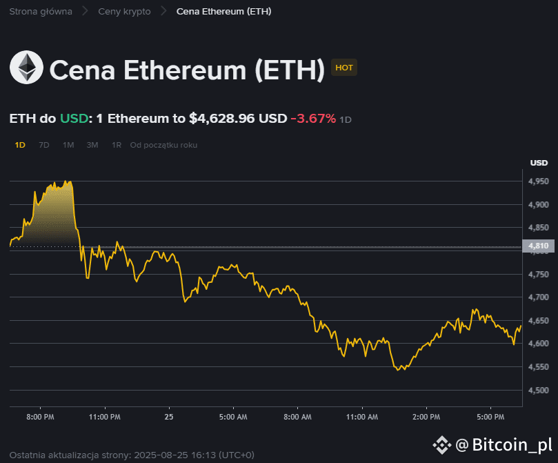 Ethereum jako fundament gospodarki cyfrowej