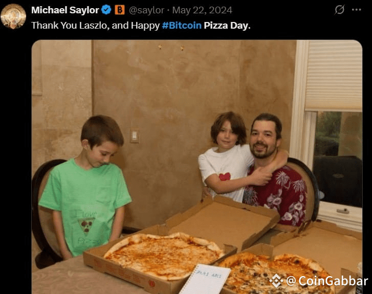 Bitcoin Pizza Day Today
