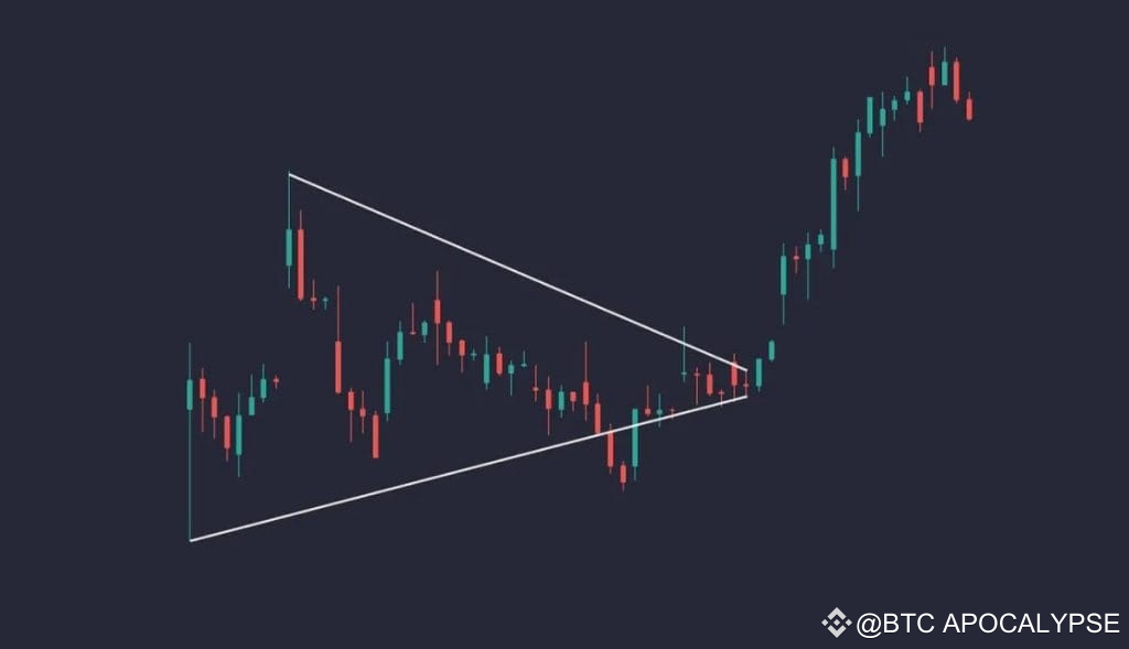 Ekran goruntusu 3 1 2025 192513 trendspider.com 1