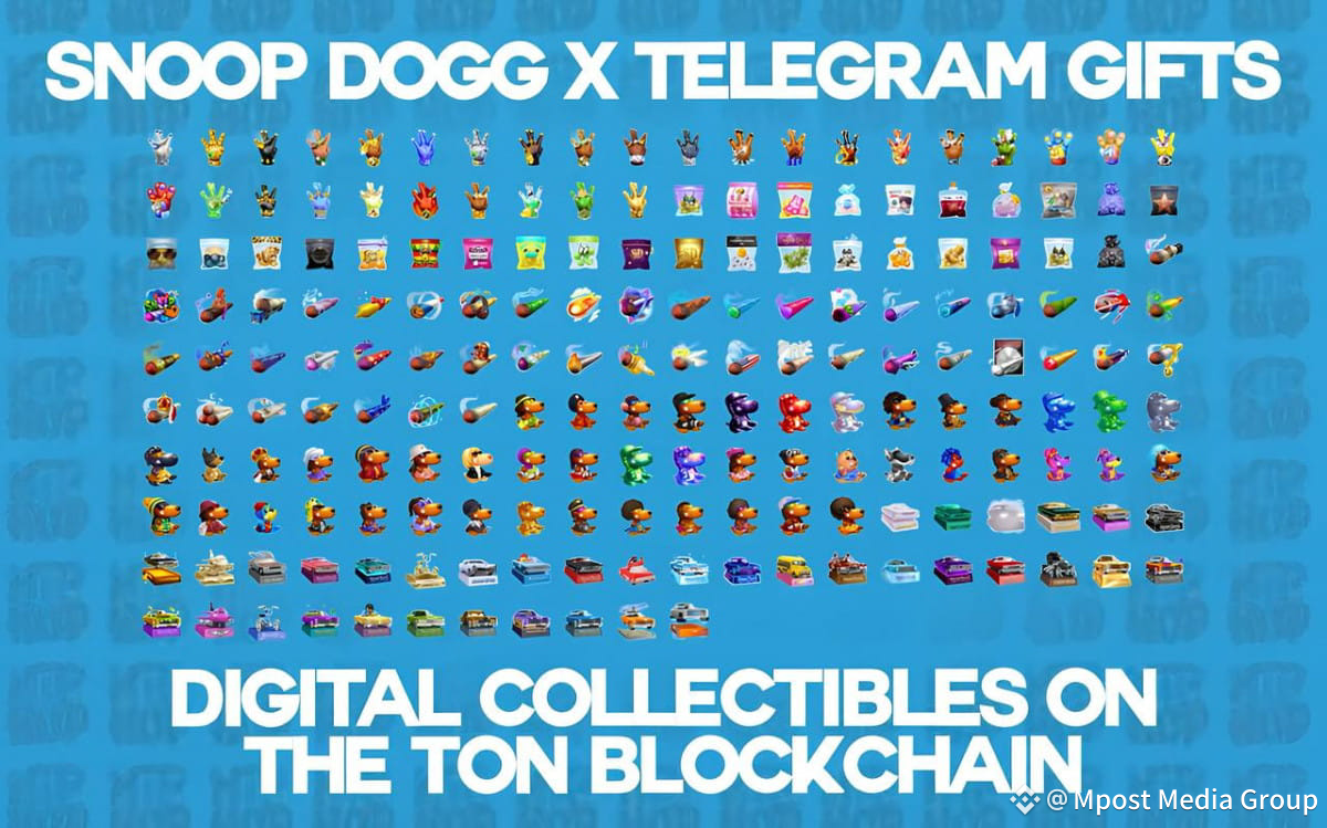 Snoop Dogg’s TON-backed Telegram gift drop sells out in 40 minutes, generating $12 million in sales.