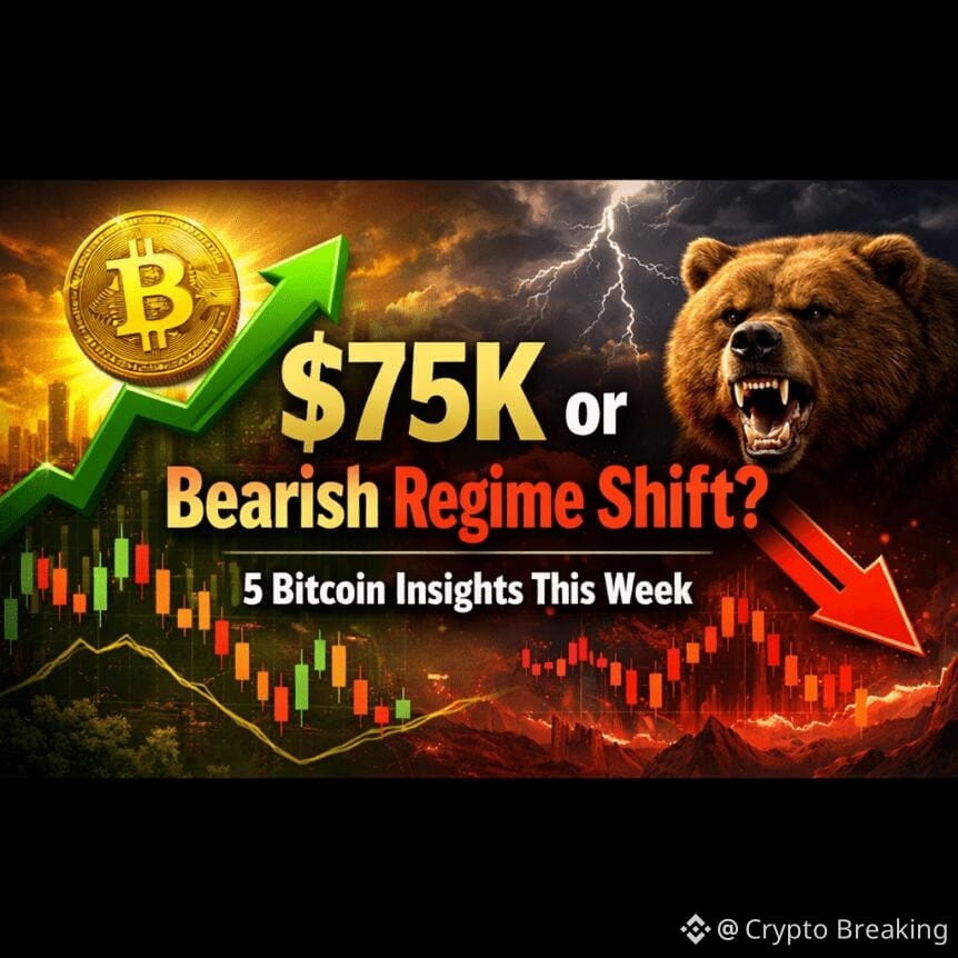 $75k Or Bearish Regime Shift? 5 Bitcoin Insights This Week