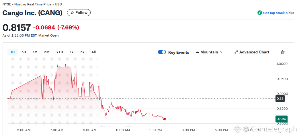 Bitcoin Price, Bitcoin Mining