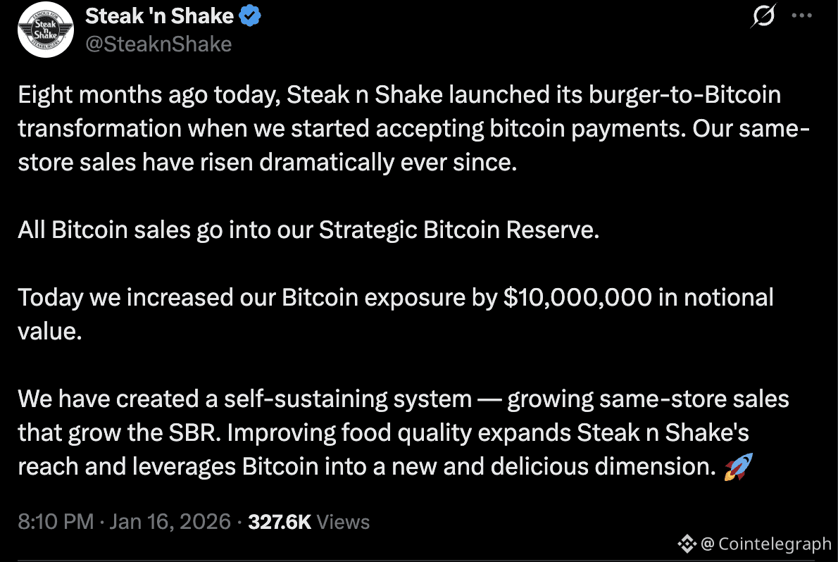 Bitcoin Payments, Bitcoin Adoption, Companies