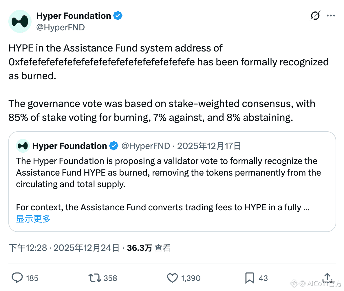 下行周期中的少数例外：Hype 的价格韧性从何而来_aicoin_图7